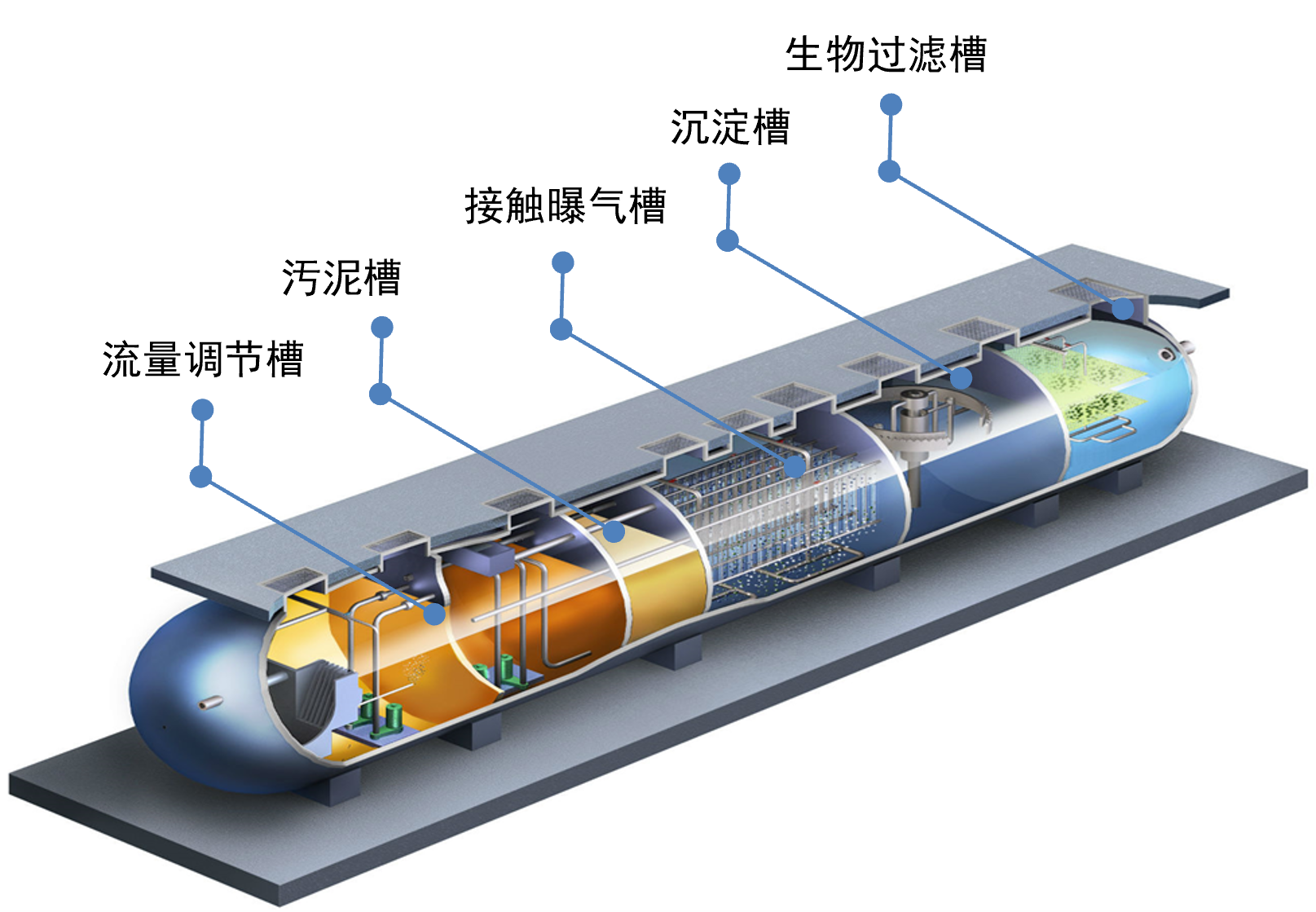 凈化槽構(gòu)造說(shuō)明圖.png